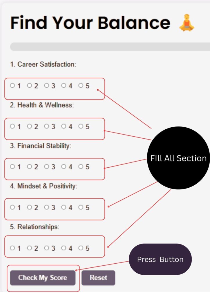 Life Audit Quiz